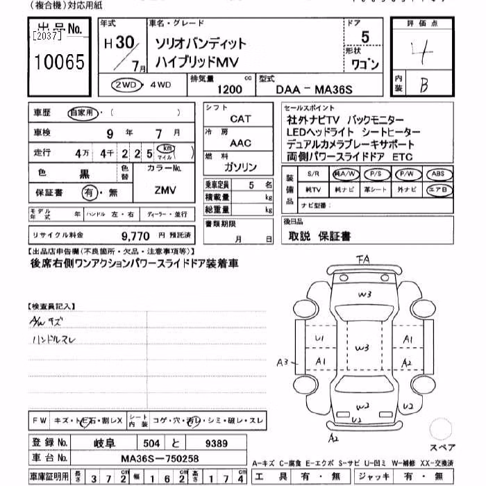 SUZUKI SOLIO