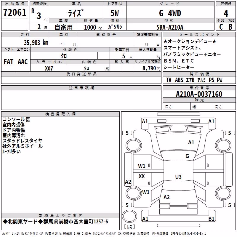 TOYOTA RAIZE