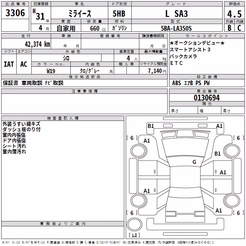 DAIHATSU MIRA E:S