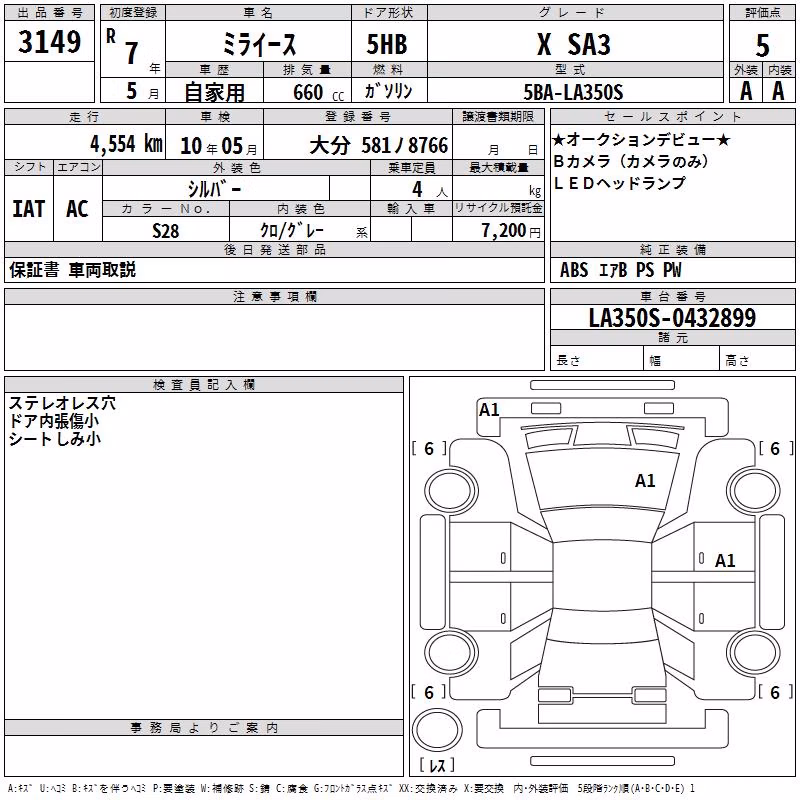DAIHATSU MIRA E:S