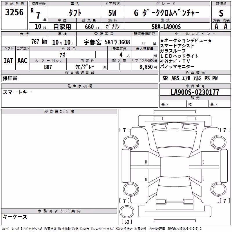 DAIHATSU TAFT