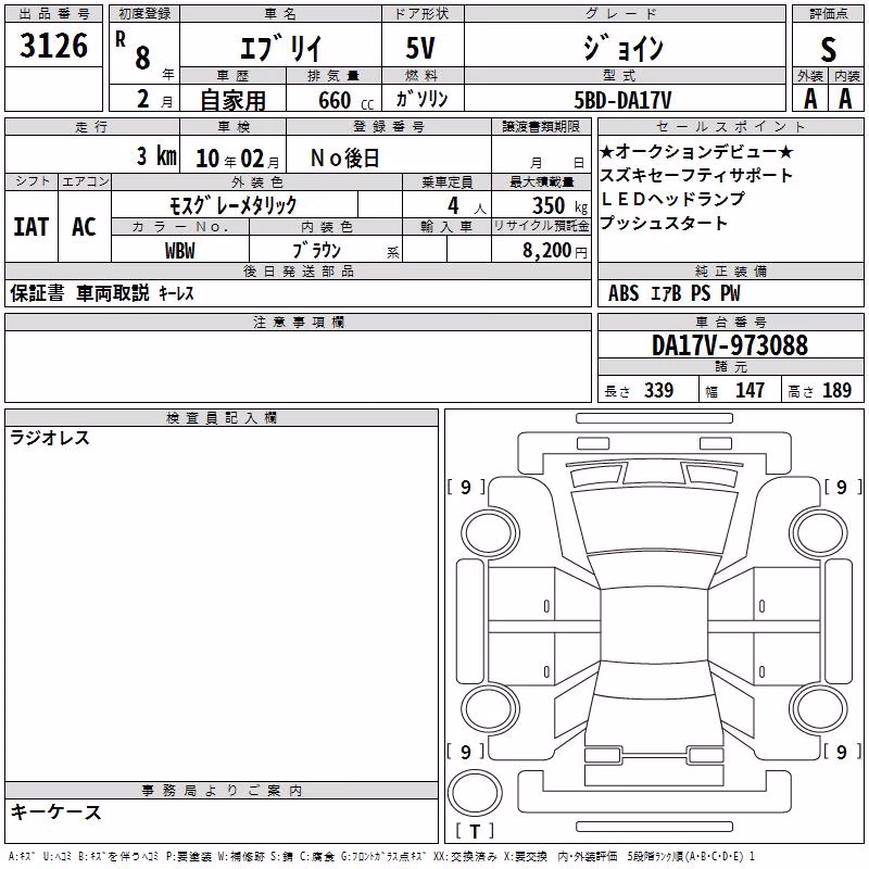 SUZUKI EVERY