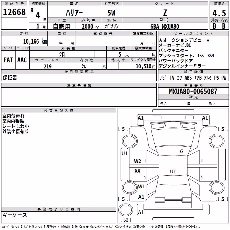 TOYOTA HARRIER