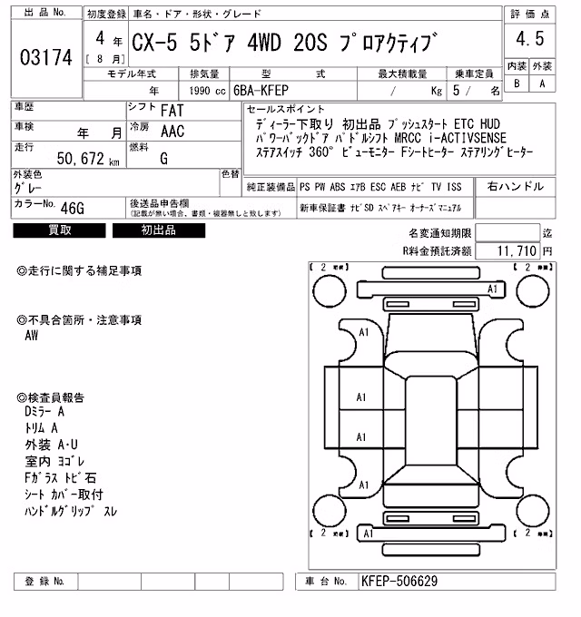 MAZDA CX-5
