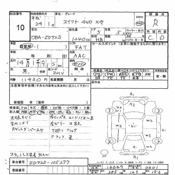 SUZUKI SWIFT