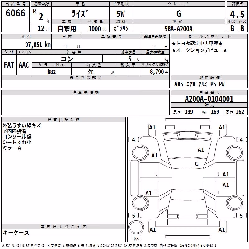TOYOTA RAIZE