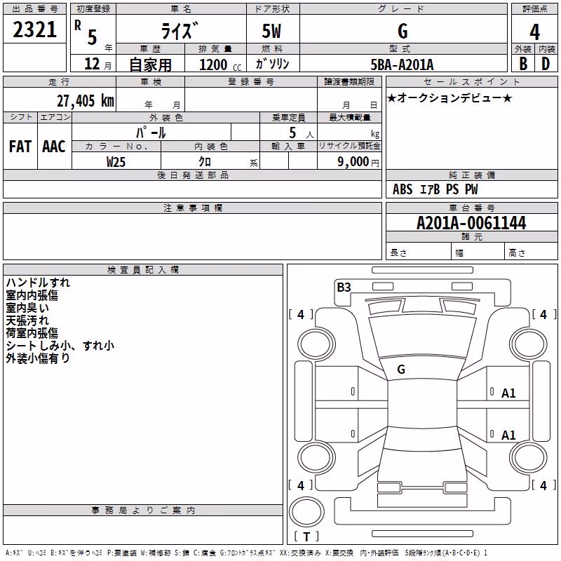 TOYOTA RAIZE