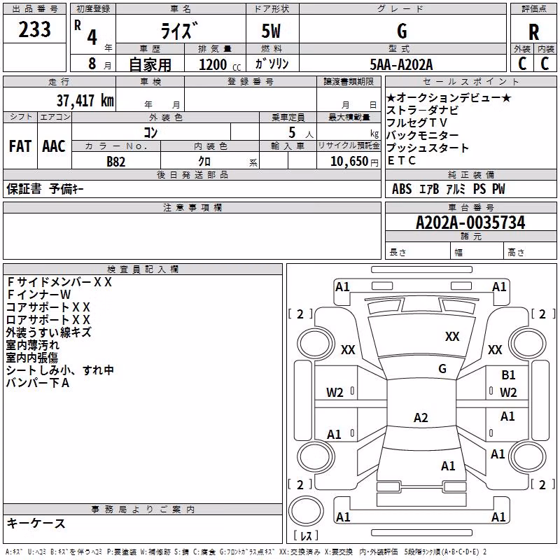 TOYOTA RAIZE