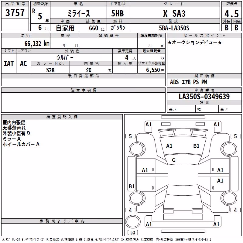 DAIHATSU MIRA E:S