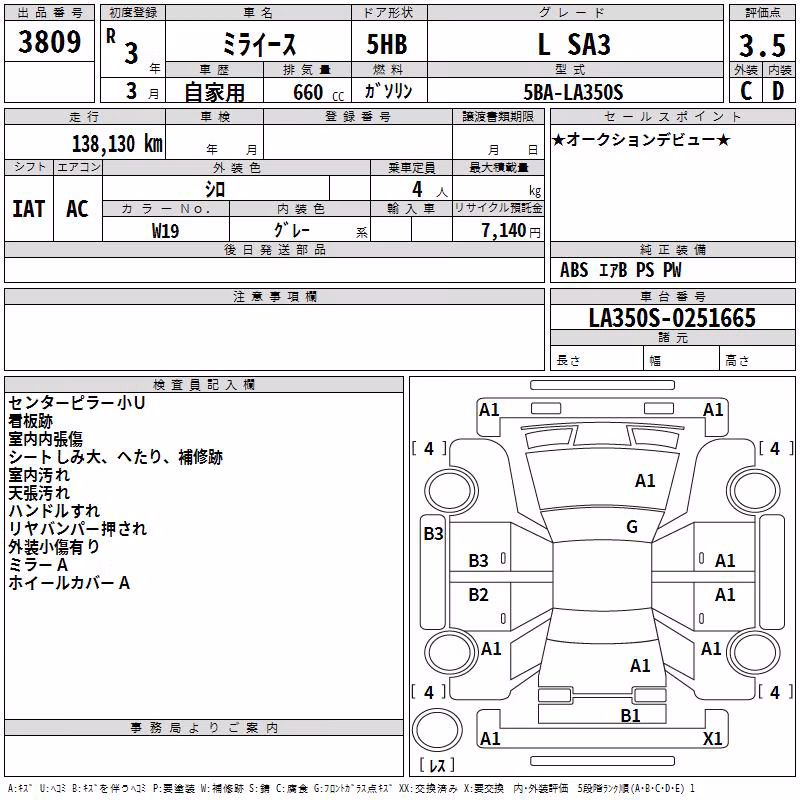 DAIHATSU MIRA E:S