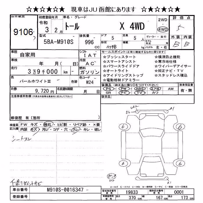 DAIHATSU THOR