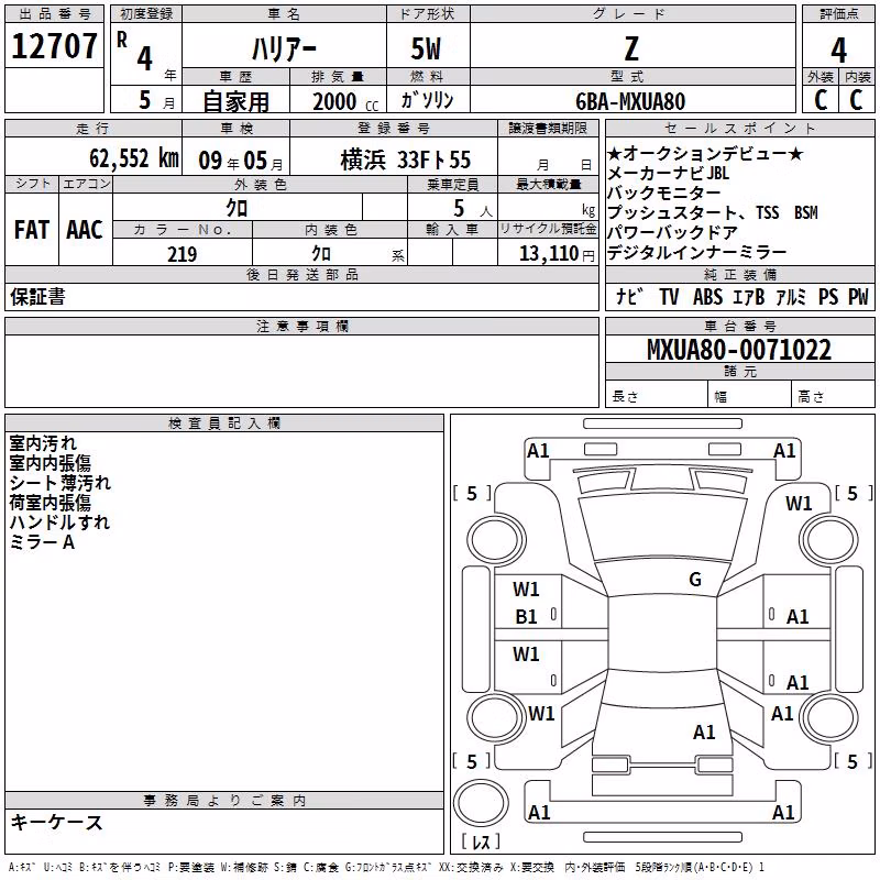 TOYOTA HARRIER