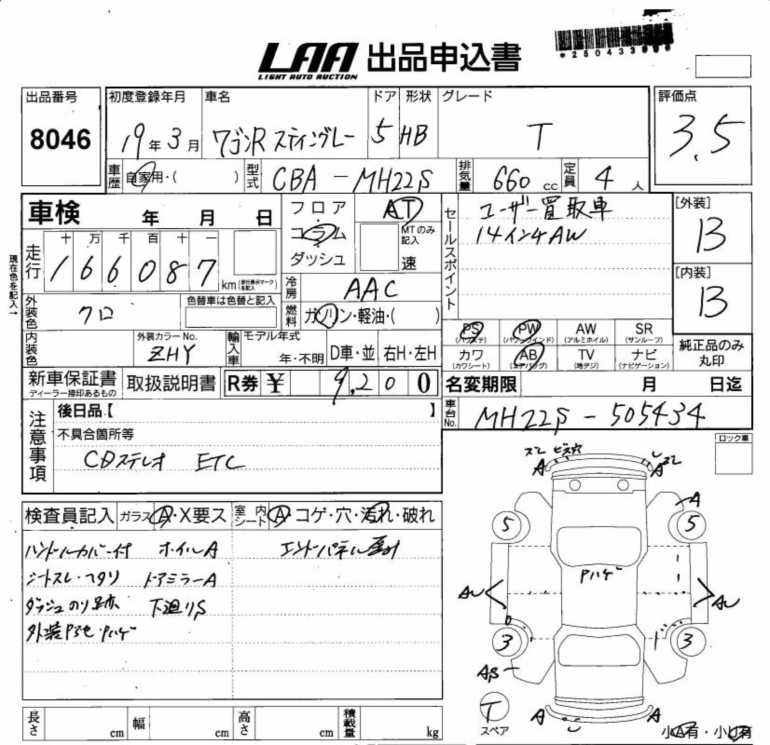 SUZUKI WAGON R