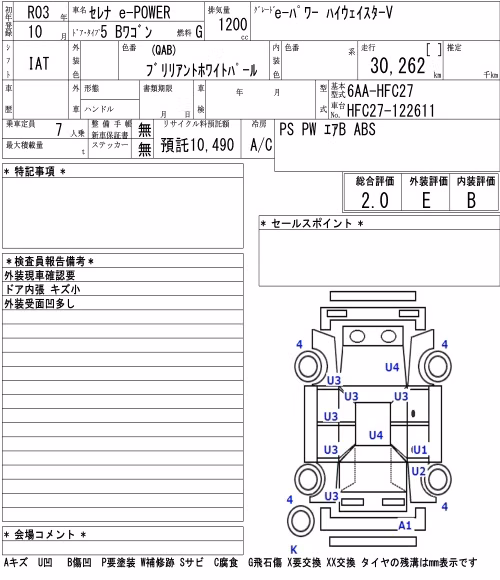 NISSAN SERENA