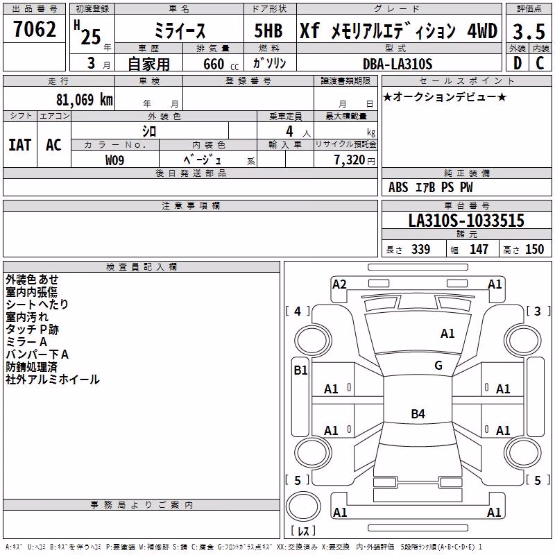 DAIHATSU MIRA E:S