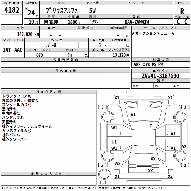 TOYOTA PRIUS ALPHA