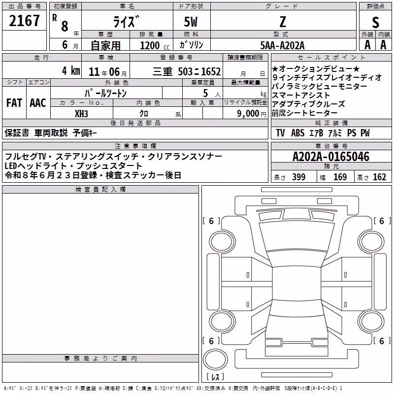 TOYOTA RAIZE