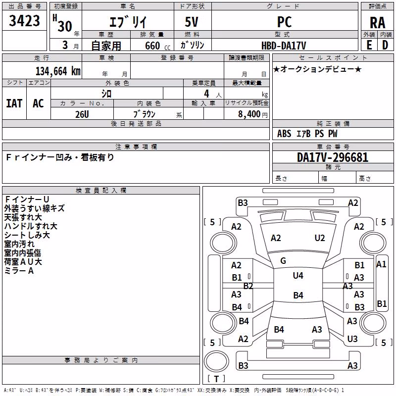 SUZUKI EVERY
