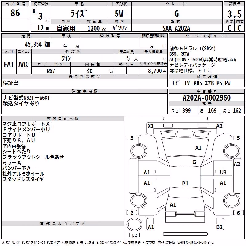 TOYOTA RAIZE