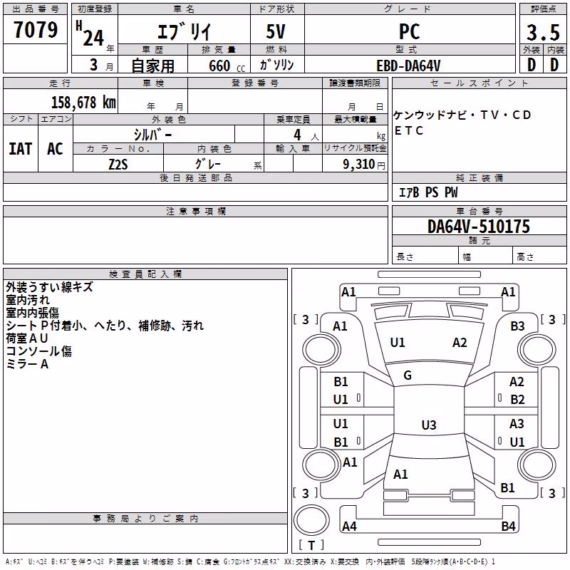 SUZUKI EVERY