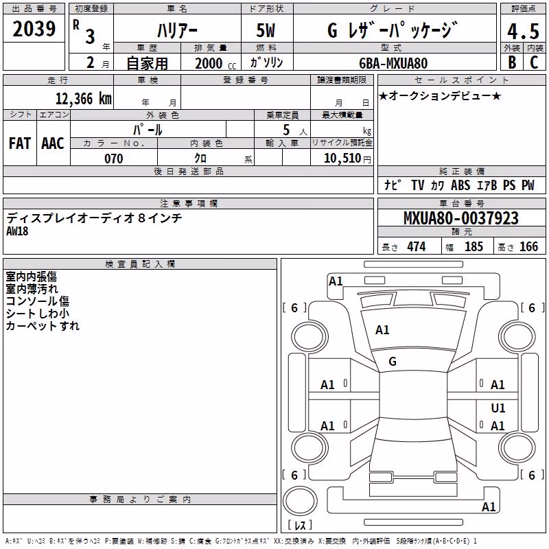 TOYOTA HARRIER