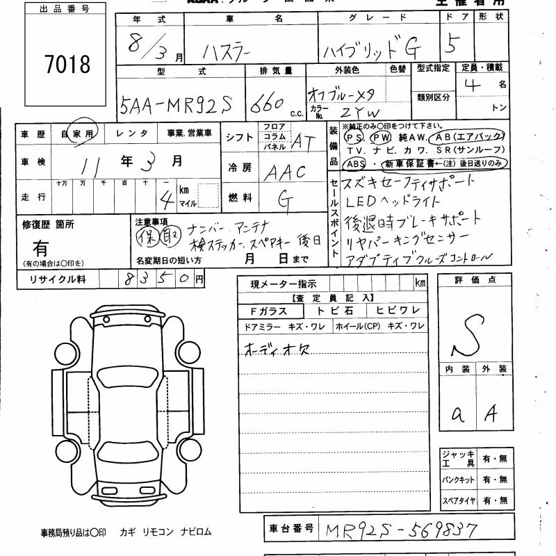 SUZUKI HUSTLER