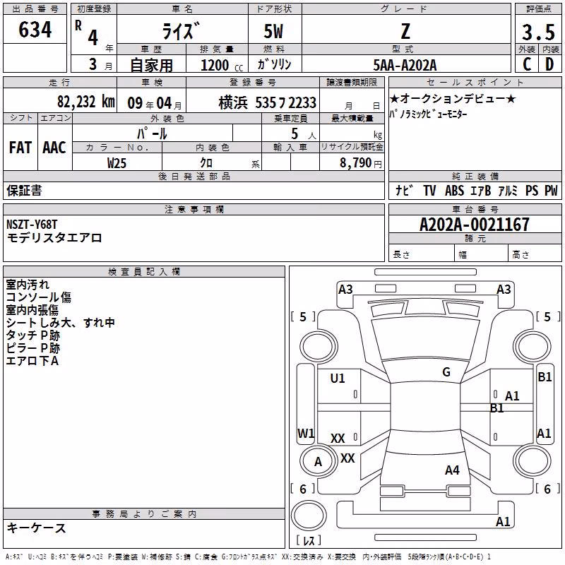 TOYOTA RAIZE