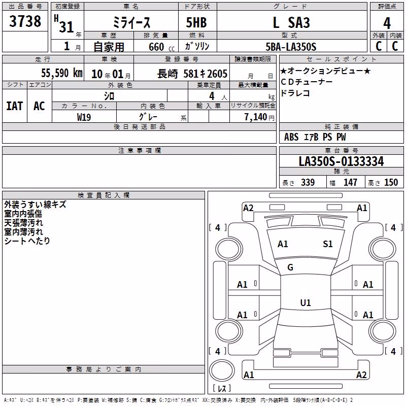 DAIHATSU MIRA E:S