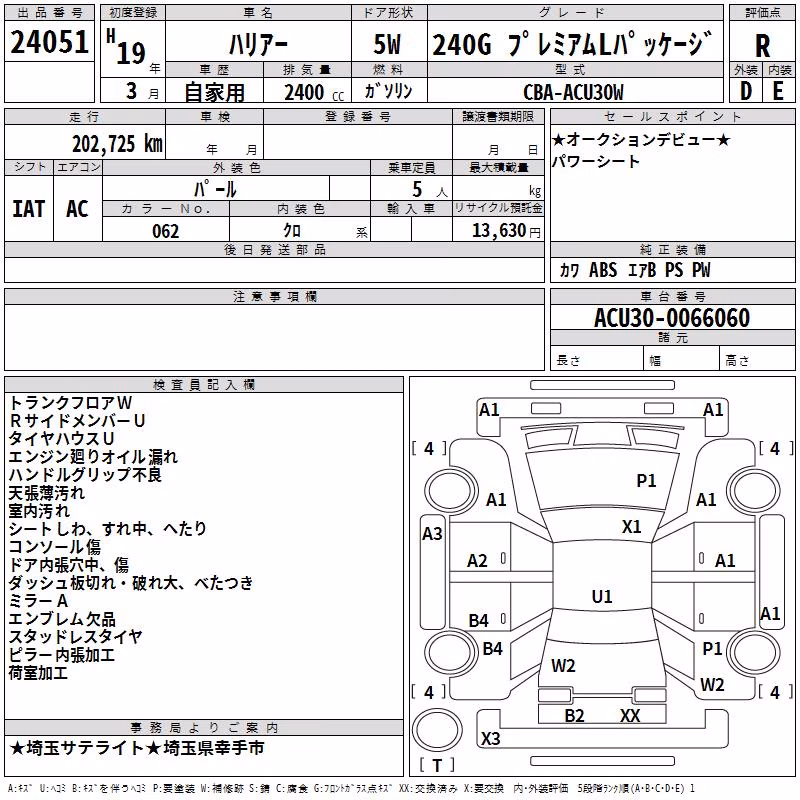 TOYOTA HARRIER