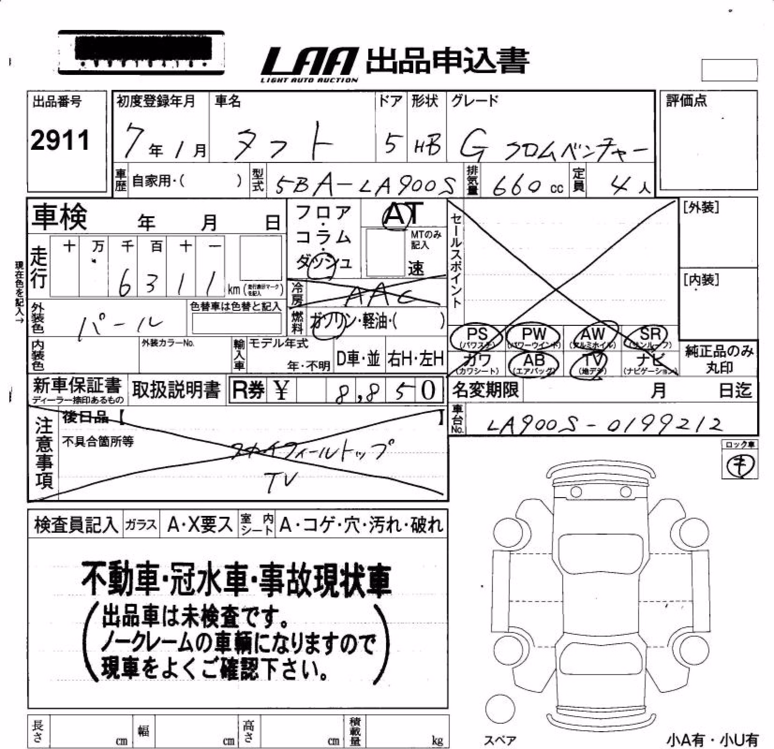 DAIHATSU TAFT