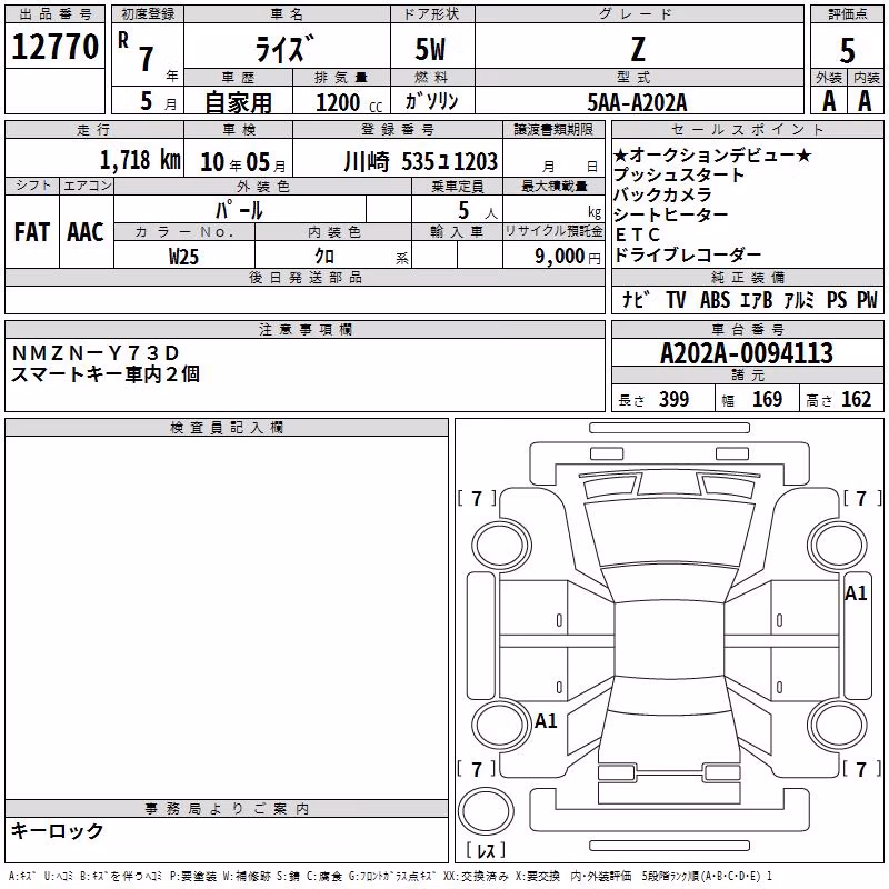 TOYOTA RAIZE