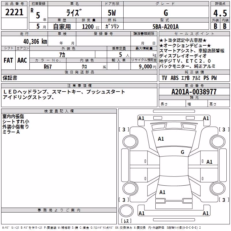 TOYOTA RAIZE