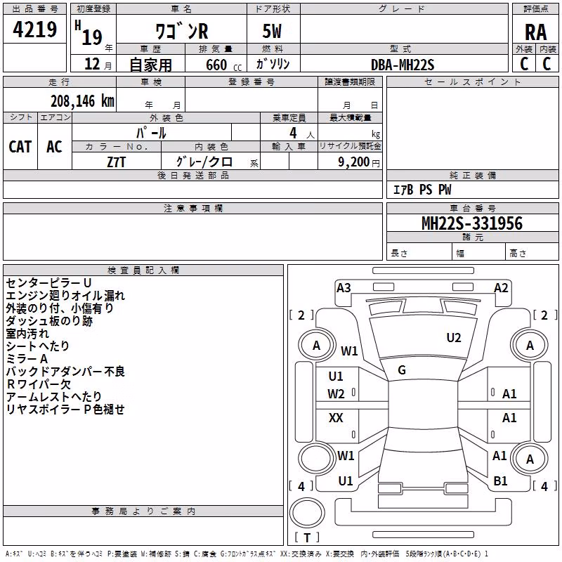 SUZUKI WAGON R