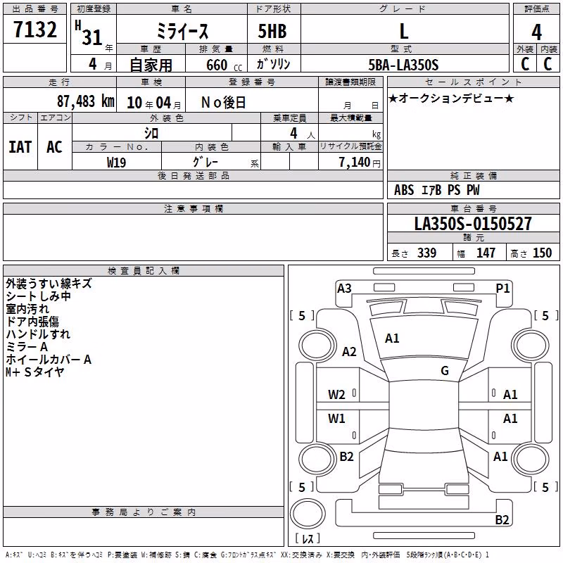 DAIHATSU MIRA E:S