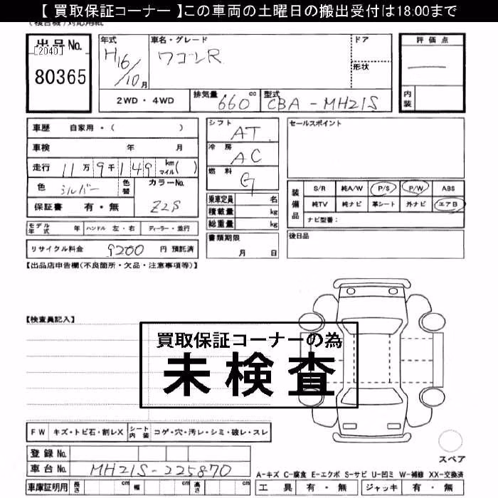 SUZUKI WAGON R