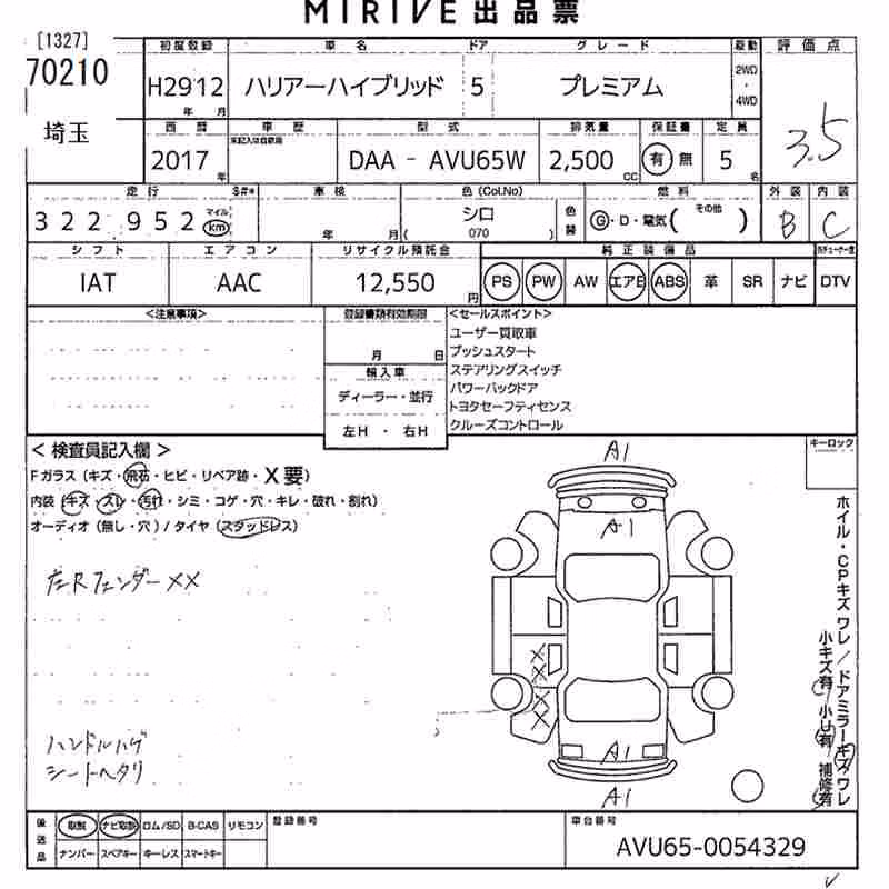 TOYOTA HARRIER