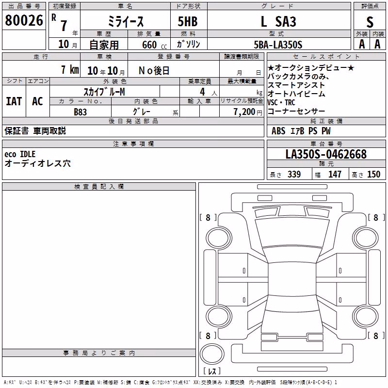 DAIHATSU MIRA E:S
