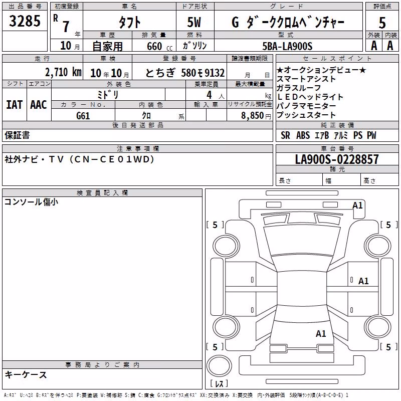 DAIHATSU TAFT