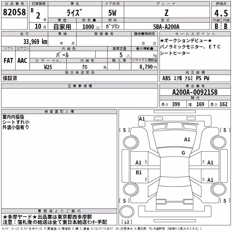 TOYOTA RAIZE