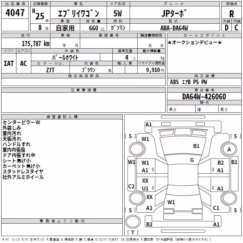 SUZUKI EVERY