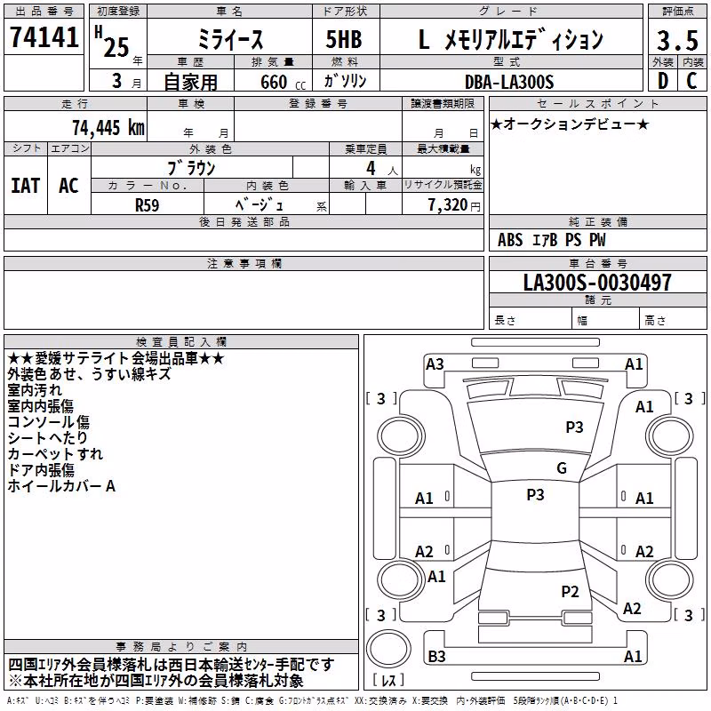 DAIHATSU MIRA E:S