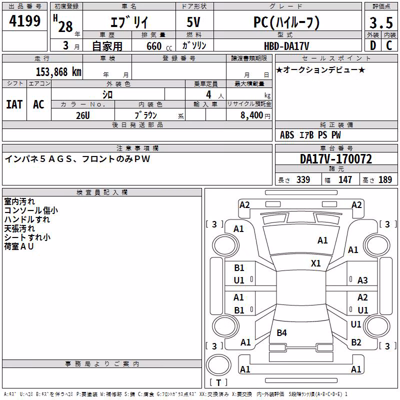 SUZUKI EVERY