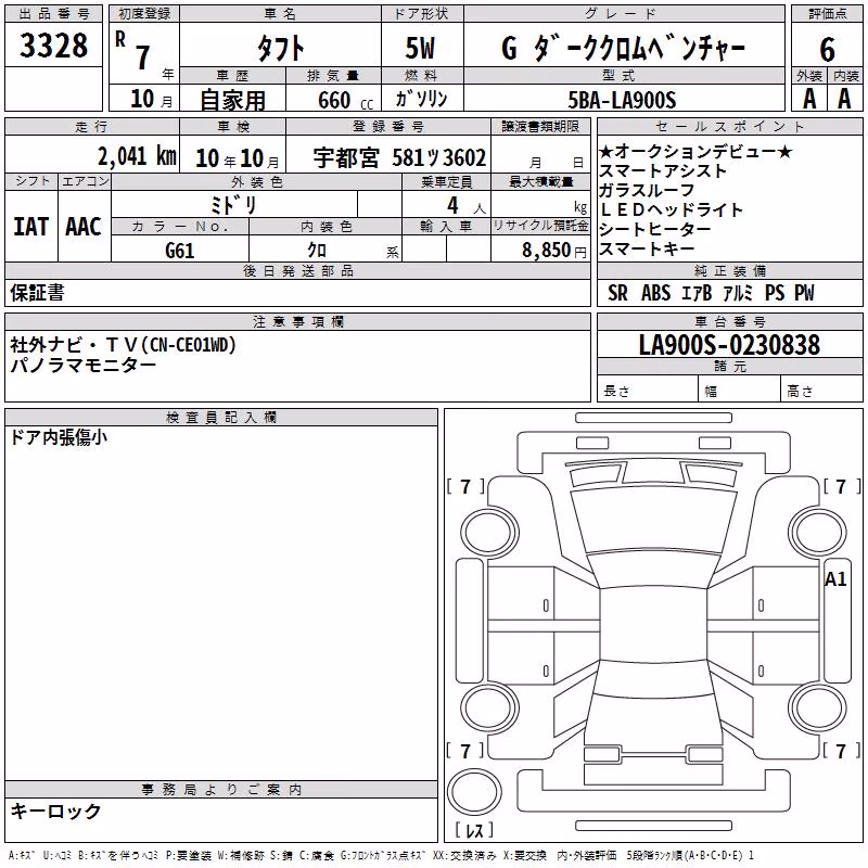 DAIHATSU TAFT
