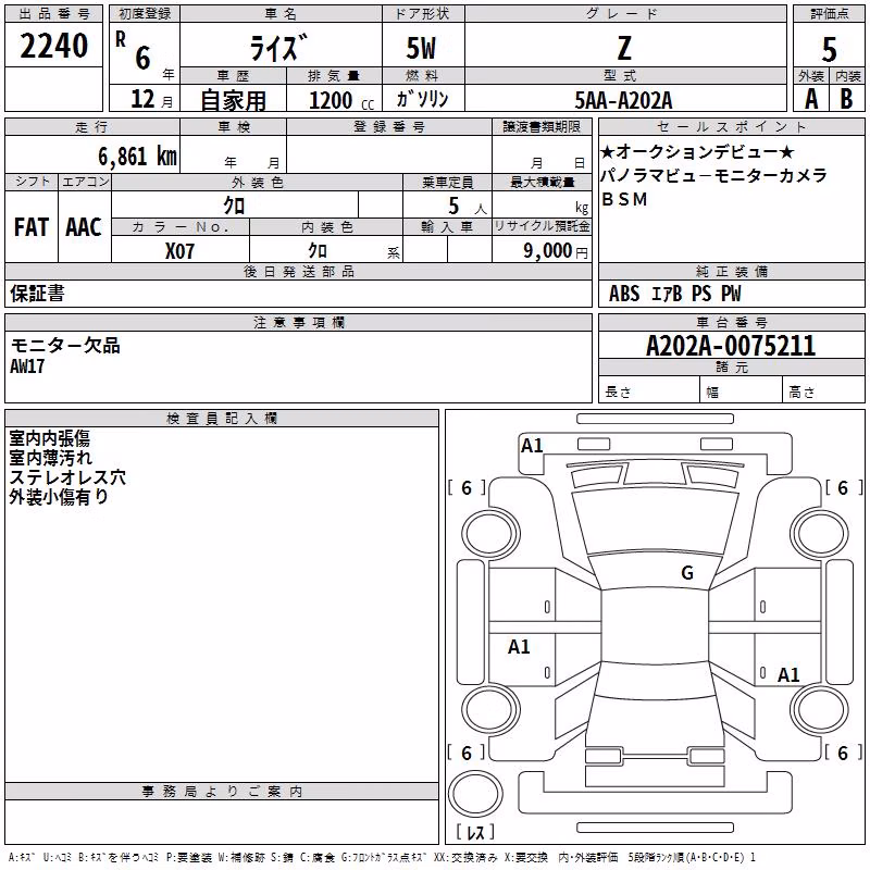 TOYOTA RAIZE