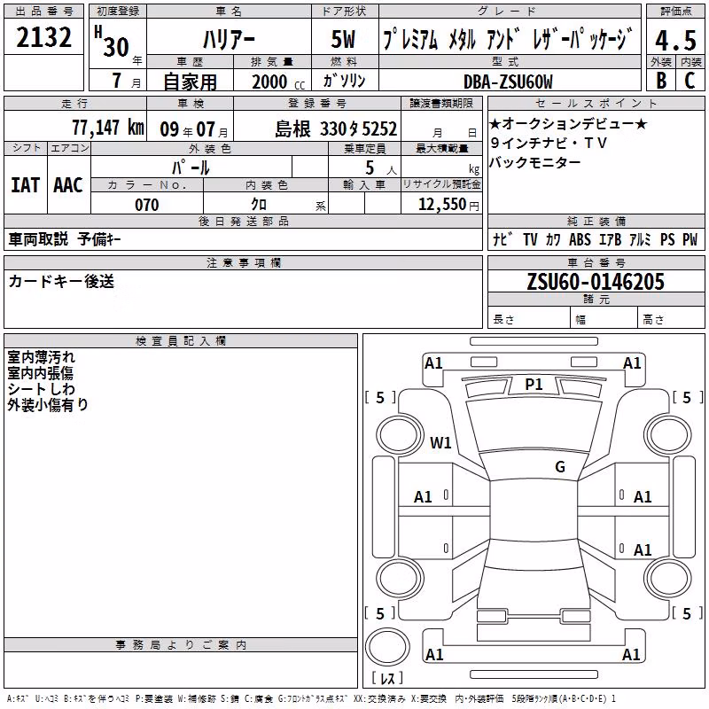 TOYOTA HARRIER
