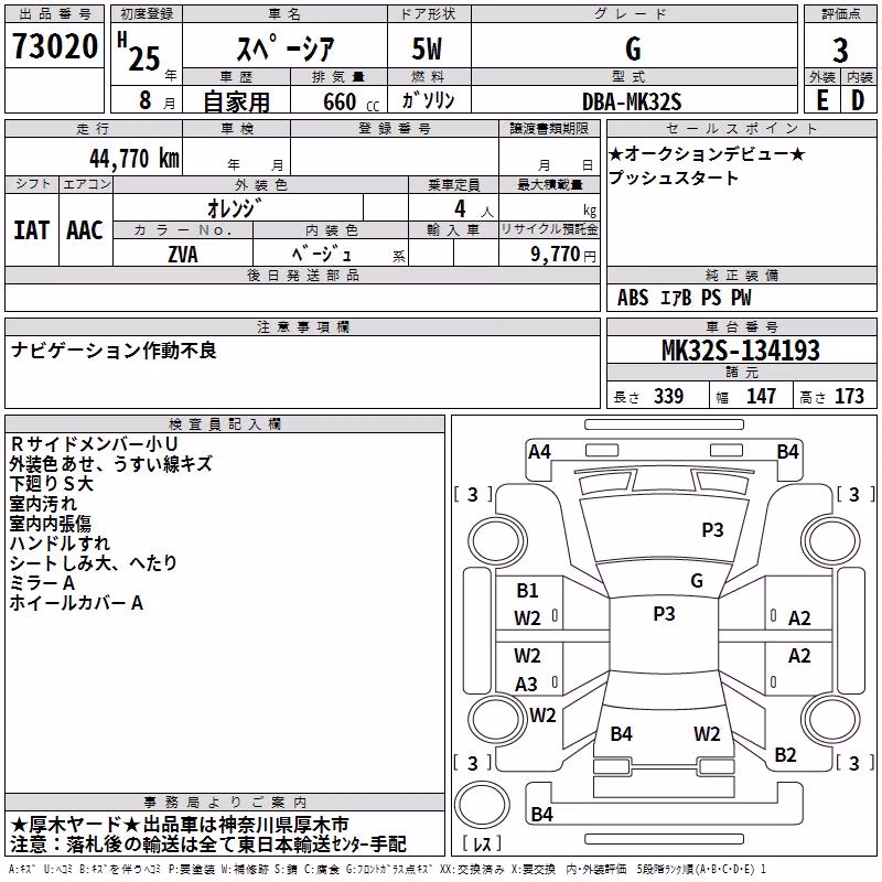 SUZUKI SPACIA