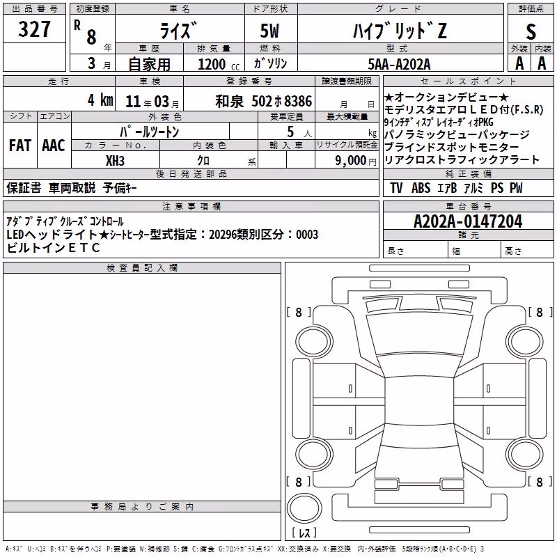 TOYOTA RAIZE