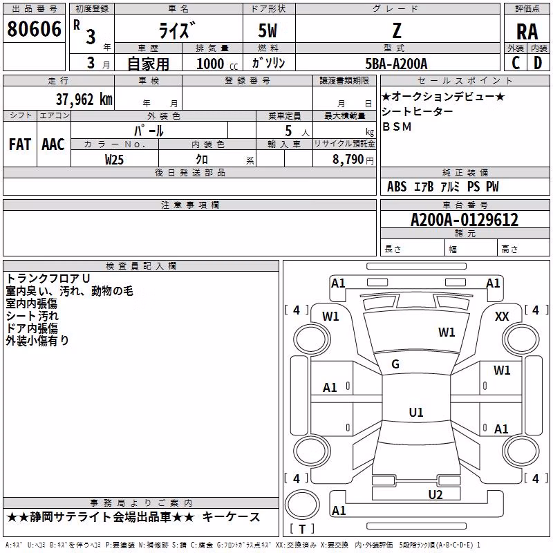 TOYOTA RAIZE
