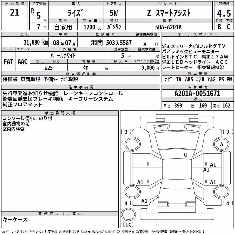TOYOTA RAIZE