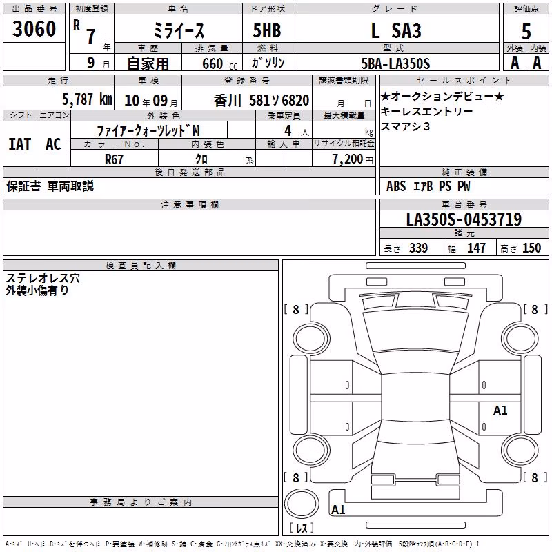 DAIHATSU MIRA E:S
